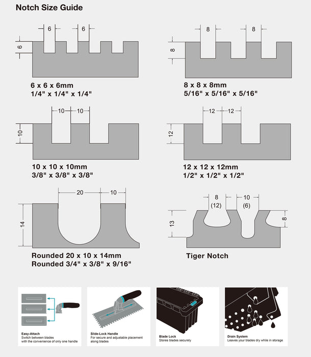 PTSJG8 Set di cazzuole dentate intercambiabili