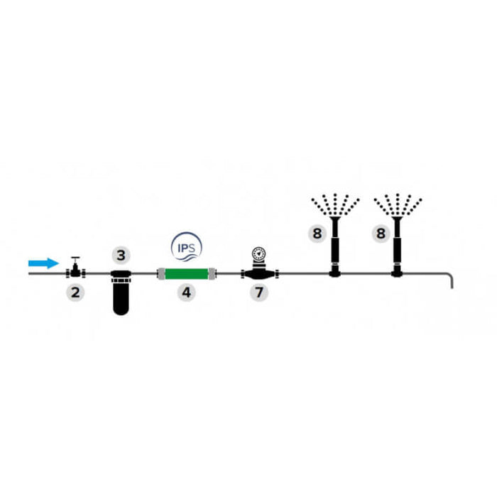 Decalcificatore Addolcitore acqua GreenLINE IPS KALYXX G 3/4, acciaio inox IPSKX13.04/K